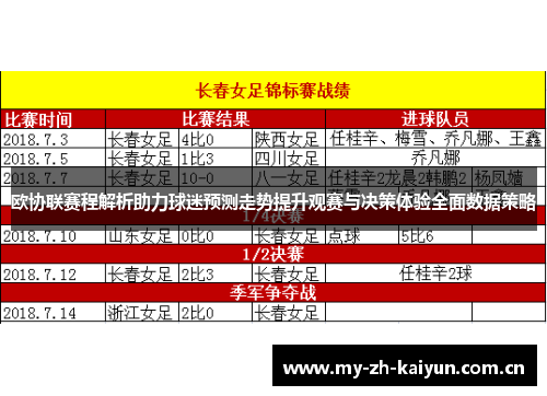 欧协联赛程解析助力球迷预测走势提升观赛与决策体验全面数据策略 欧协联赛程解析助力球迷预测走势提升观赛与决策体验全面数据策略